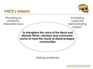 V4CE’s mission To strengthen the voice of the Black and Minority Ethnic voluntary and community  sector to meet the needs of disadvantaged  communities Increasing capacity/ demonstrating impact   Providing an authentic, influential voice Raising awareness A national voice for the Black and Minority Ethnic voluntary and community sector 