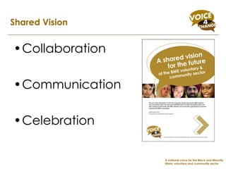 Collaboration Communication Celebration Shared Vision A national voice for the Black and Minority Ethnic voluntary and community sector 
