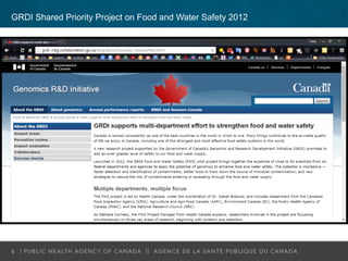 GRDI Shared Priority Project on Food and Water Safety 2012
5
 