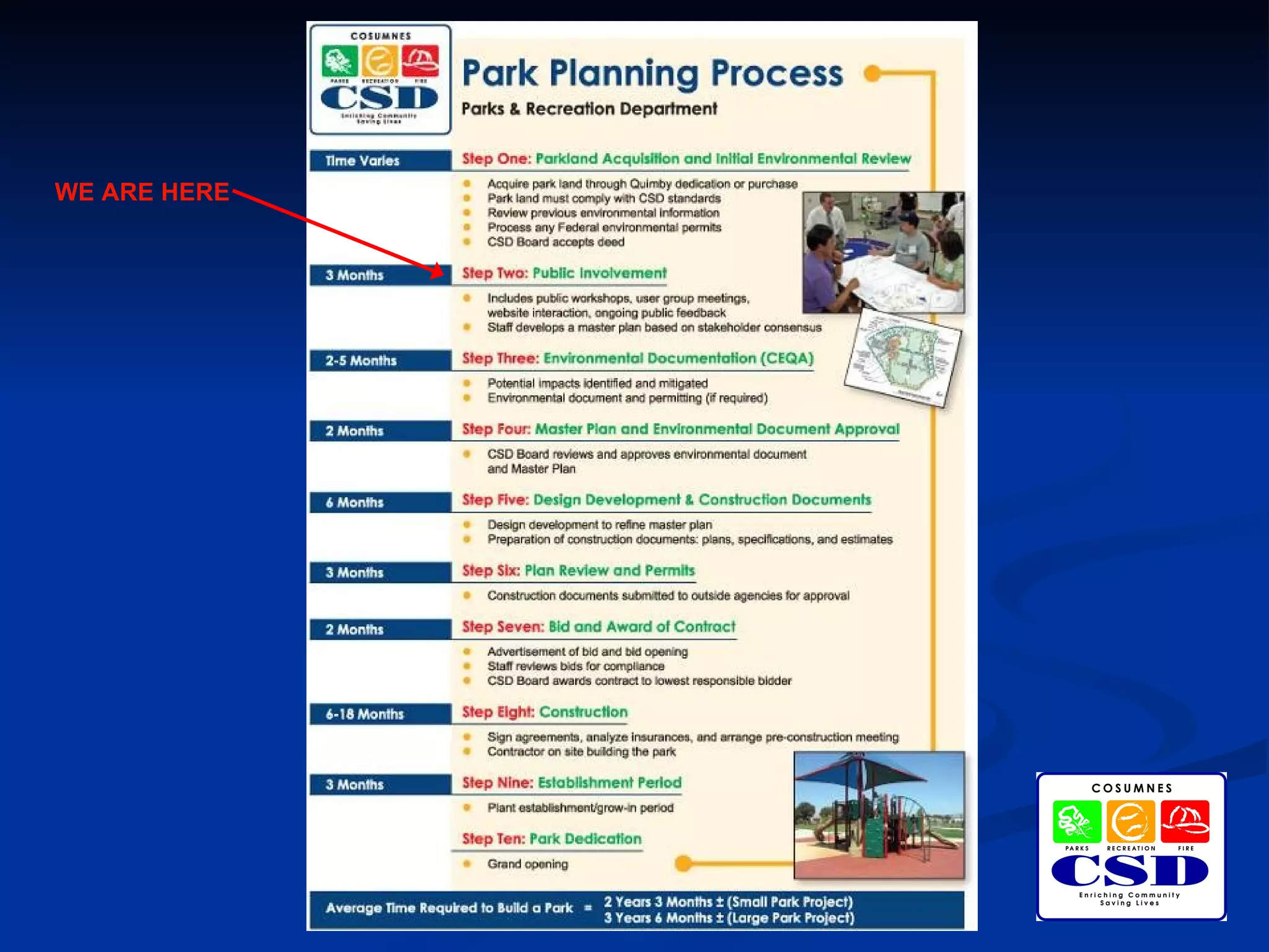 Cosumnes CSD - Van Doren Park - Phase II - Conceptual Master Plan