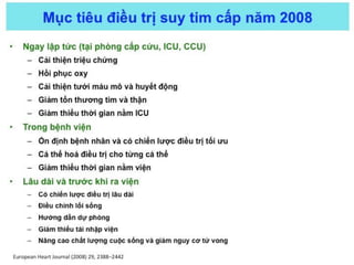 Suy tim cấp 2016 | PPT