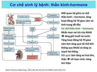 Suy tim cấp 2016 | PDF