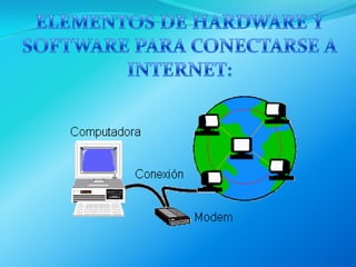 ELEMENTOS DE HARDWARE Y SOFTWARE PARA CONECTARSE A INTERNET: