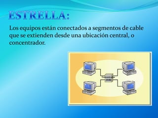 ESTRELLA:Los equipos están conectados a segmentos de cable que se extienden desde una ubicación central, o concentrador.