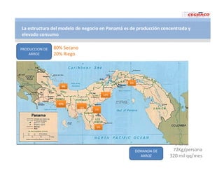 Vaneamiento arroz panama