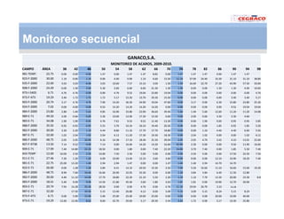 Vaneamiento arroz panama