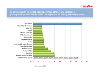 Vaneamiento arroz panama
