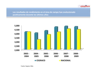 Vaneamiento arroz panama