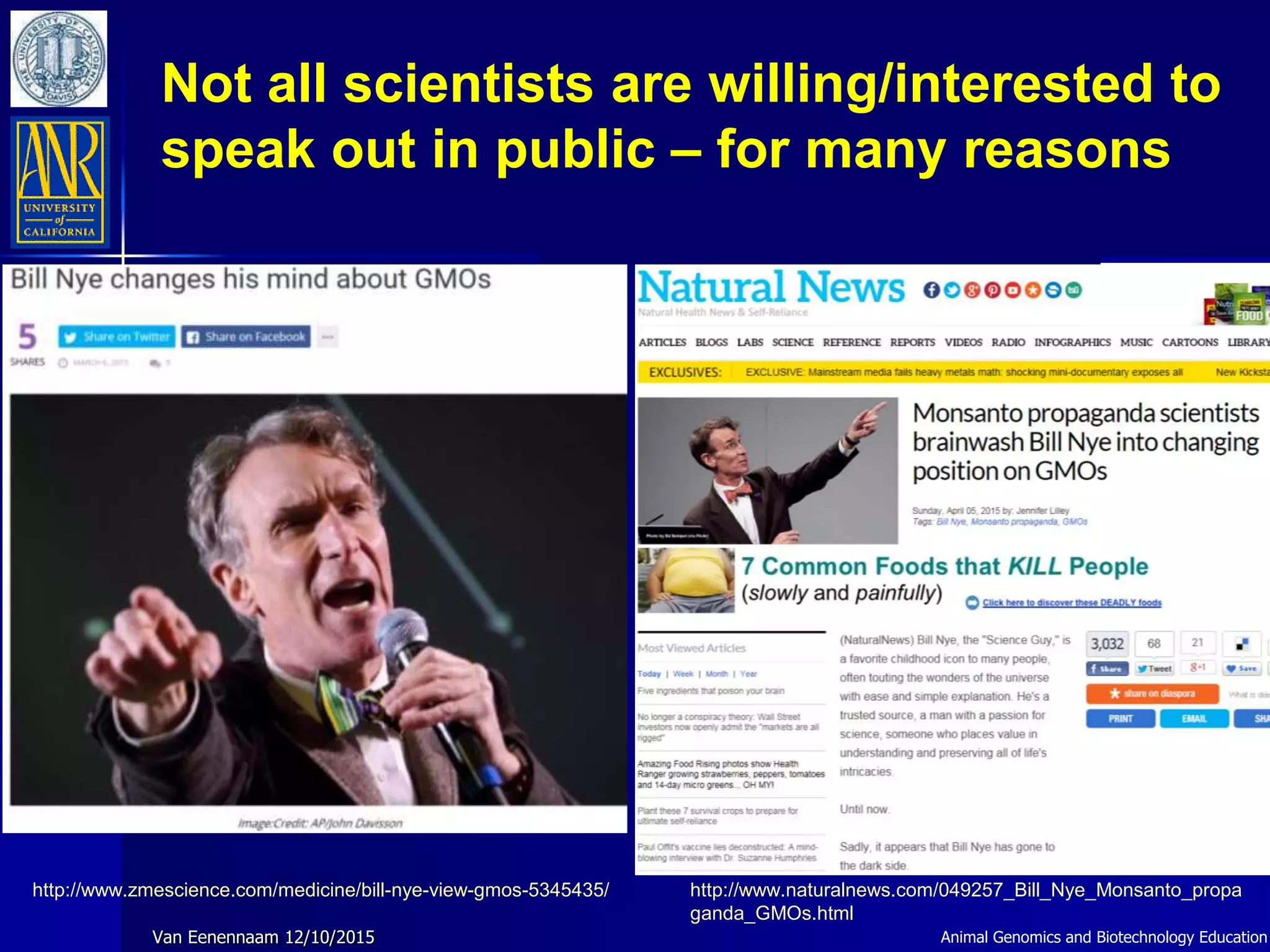 http://www.zmescience.com/medicine/bill-nye-view-gmos-5345435/ http://www.naturalnews.com/049257_Bill_Nye_Monsanto_propa
ganda_GMOs.html
Not all scientists are willing/interested to
speak out in public – for many reasons
Animal Genomics and Biotechnology EducationVan Eenennaam 12/10/2015
 