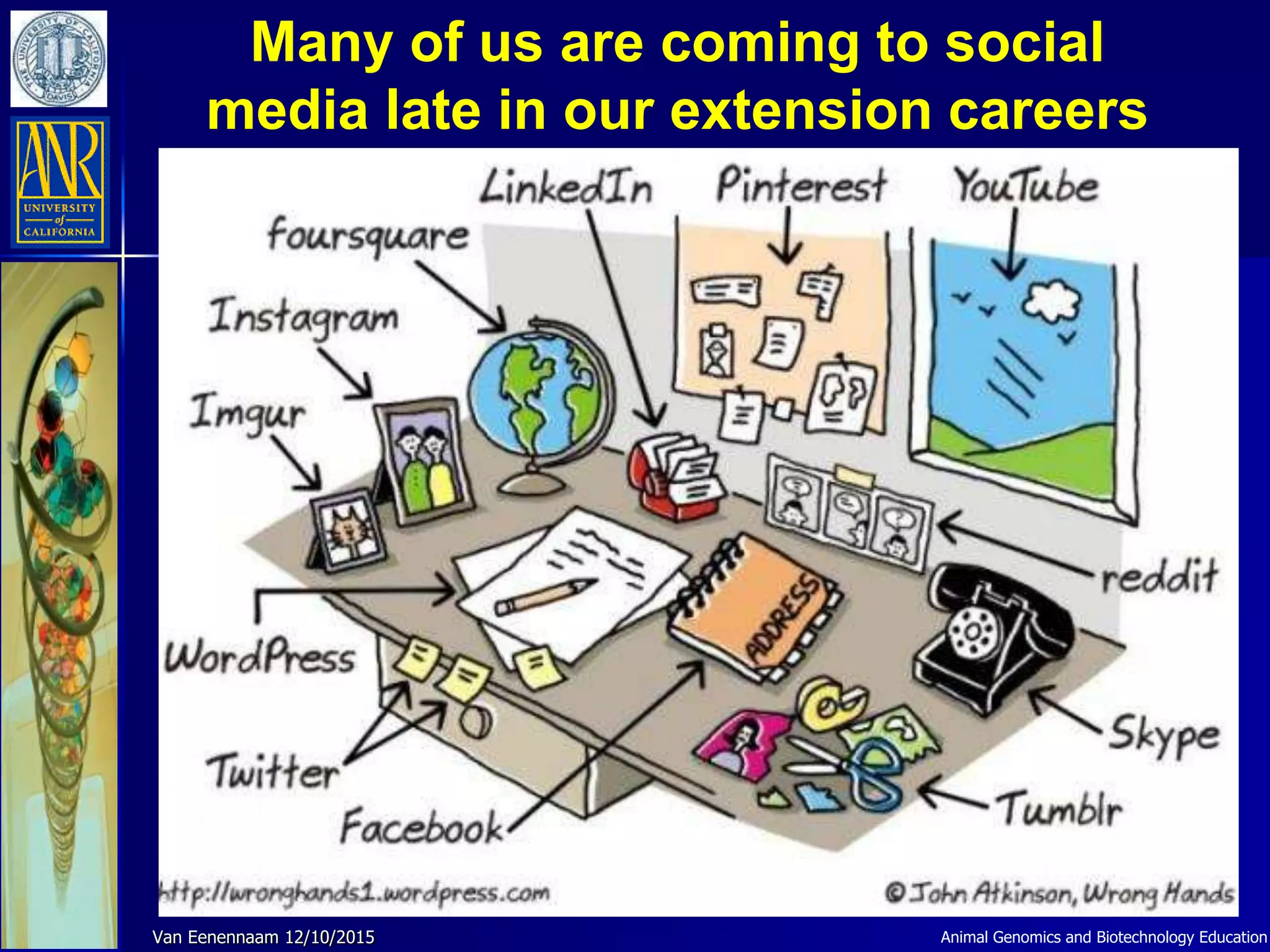 Many of us are coming to social
media late in our extension careers
Animal Genomics and Biotechnology EducationVan Eenennaam 12/10/2015
 