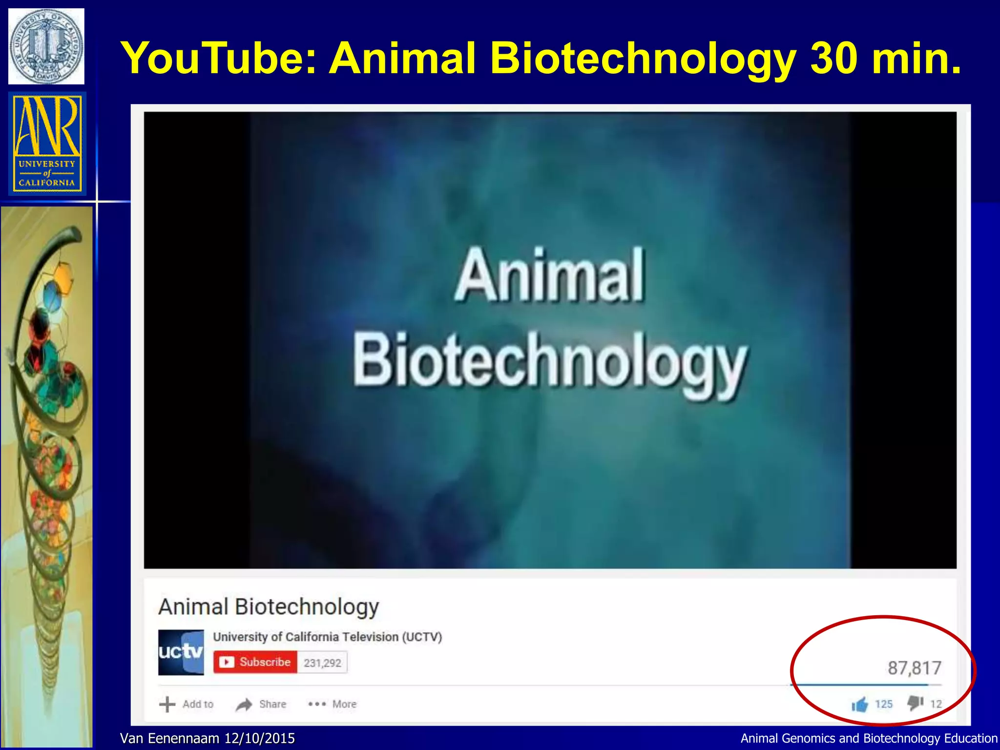 Animal Genomics and Biotechnology EducationVan Eenennaam 12/10/2015
YouTube: Animal Biotechnology 30 min.
 