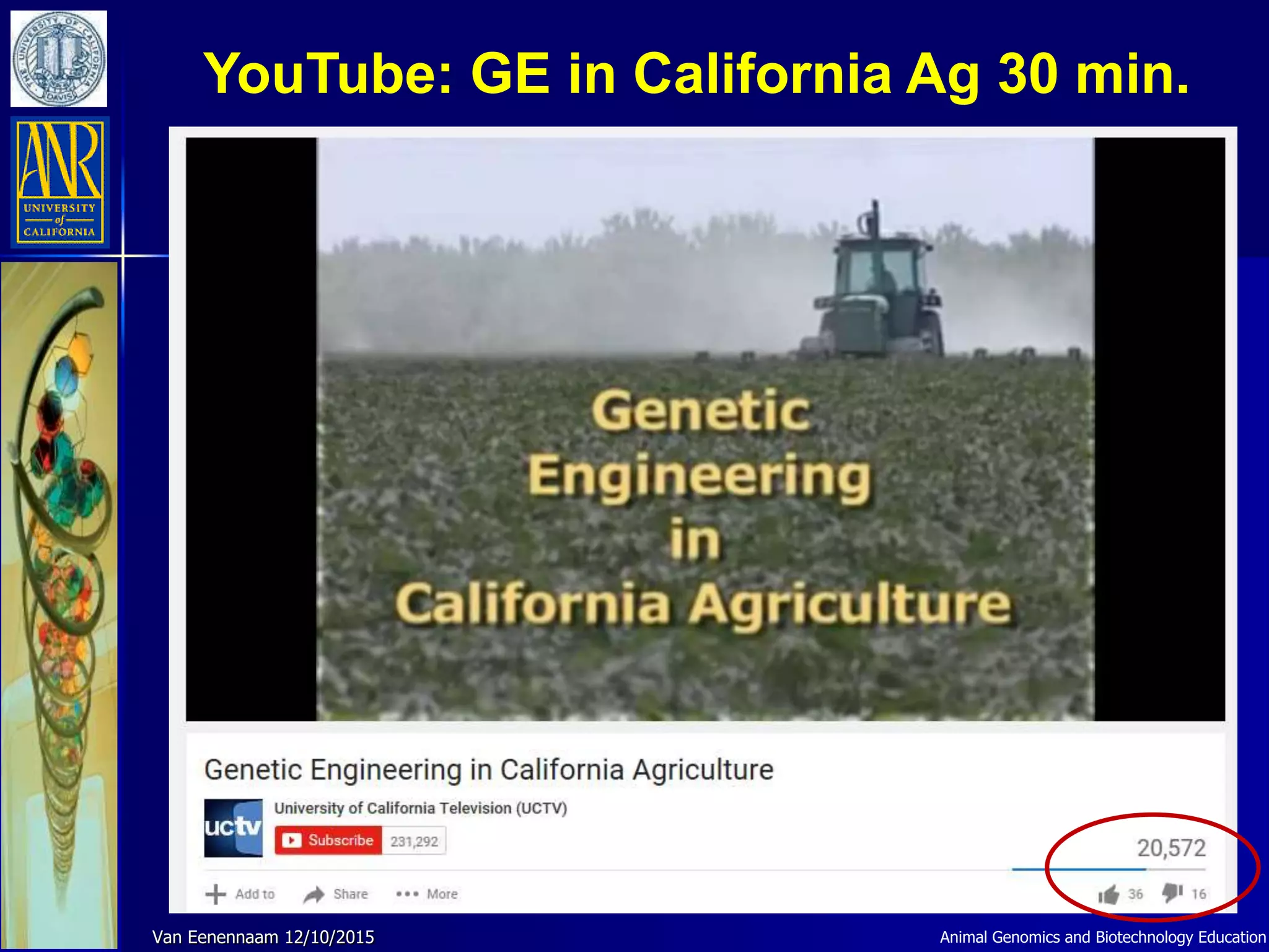 Animal Genomics and Biotechnology EducationVan Eenennaam 12/10/2015
YouTube: GE in California Ag 30 min.
 