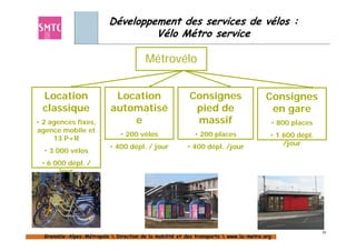 Développement des services de vélos :
                                    Vélo Métro service

                                         Métrovélo


 Location                   Location                      Consignes                    Consignes
 classique                 automatisé                      pied de                      en gare
• 2 agences fixes,             e                           massif                        • 800 places
agence mobile et
                               • 200 vélos                  • 200 places                 • 1 600 dépl.
     13 P+R
                           • 400 dépl. / jour            • 400 dépl. /jour                   /jour
  • 3 000 vélos
 • 6 000 dépl. /
      jour




                                                                                                         26
  Grenoble-Alpes-Métropole  Direction de la mobilité et des transports  www.la-metro.org
  Grenoble- Alpes-                           mobilité                     www.la-
 
