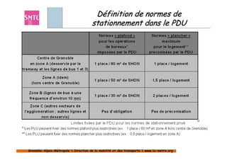 Définition de normes de
                                      stationnement dans le PDU




Grenoble-Alpes-Métropole  Direction de la mobilité et des transports  www.la-metro.org
Grenoble- Alpes-                           mobilité                     www.la-
 