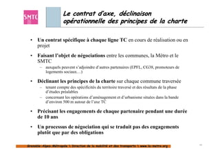 Le contrat d’axe, déclinaison
                      opérationnelle des principes de la charte

 •    Un contrat spécifique à chaque ligne TC en cours de réalisation ou en
      projet
 •    Faisant l’objet de négociations entre les communes, la Métro et le
      SMTC
       – auxquels peuvent s’adjoindre d’autres partenaires (EPFL, CG38, promoteurs de
         logements sociaux…)

 •    Déclinant les principes de la charte sur chaque commune traversée
       – tenant compte des spécificités du territoire traversé et des résultats de la phase
         d’études préalables
       – concernant les opérations d’aménagement et d’urbanisme situées dans la bande
         d’environ 500 m autour de l’axe TC

 •    Précisant les engagements de chaque partenaire pendant une durée
      de 10 ans
 •    Un processus de négociation qui se traduit pas des engagements
      plutôt que par des obligations

                                                                                              40
Grenoble-Alpes-Métropole  Direction de la mobilité et des transports  www.la-metro.org
Grenoble- Alpes-                           mobilité                     www.la-
 
