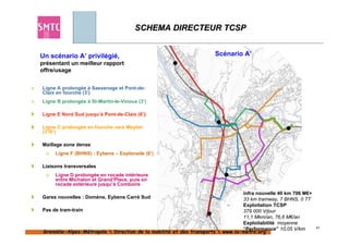 SCHEMA DIRECTEUR TCSP


    Un scénario A’ privilégié,                                           Scénario A’
    présentant un meilleur rapport
    offre/usage


o   Ligne A prolongée à Sassenage et Pont-de-
    Claix en fourche (3’)
o   Ligne B prolongée à St-Martin-le-Vinoux (3’)

    Ligne E Nord Sud jusqu’à Pont-de-Claix (6’)‫‏‬

    Ligne C prolongée en fourche vers Meylan
    (3’/6’)

    Maillage zone dense
      o   Ligne F (BHNS) : Eybens – Esplanade (6’)

    Liaisons transversales
      o   Ligne D prolongée en rocade intérieure
          entre Michalon et Grand’Place, puis en
          rocade extérieure jusqu’à Comboire
                                                                                    infra nouvelle 40 km 706 M€+
    Gares nouvelles : Domène, Eybens Carré Sud                                      33 km tramway, 7 BHNS, 0 TT
                                                                                    Exploitation TCSP
    Pas de tram-train                                                               379 000 V/jour
                                                                                    11,1 Mkm/an, 76,6 M€/an
                                                                                    Exploitabilité moyenne
                                                                                    “Performance” 10,05 V/km       45
    Grenoble-Alpes-Métropole  Direction de la mobilité et des transports  www.la-metro.org
    Grenoble- Alpes-                           mobilité                     www.la-
 