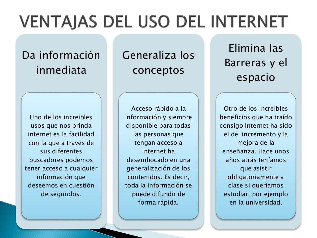 Ventajas y desventajas el uso de internet