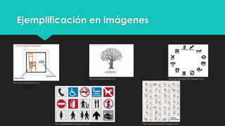 Ejemplificación en imágenes
http://guadalupegv2001.blogspot.com
http://guadalupegv2001.blogspot.com
http://sociedadycultura.com
http://www.sesaestudios.com
http://equipoblaska110.blogspot.com/
 