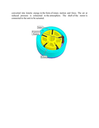 converted into kinetic energy in the form of rotary motion and force. The air at
reduced pressure is exhausted to the atmosphere. The shaft of the motor is
connected to the unit to be actuated.
 
