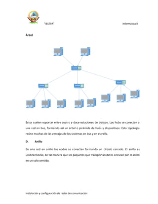 “IESTPA” informática II
Instalación y configuración de redes de comunicación
Árbol
Estos suelen soportar entre cuatro y doce estaciones de trabajo. Los hubs se conectan a
una red en bus, formando así un árbol o pirámide de hubs y dispositivos. Esta topología
reúne muchas de las ventajas de los sistemas en bus y en estrella.
D. Anillo
En una red en anillo los nodos se conectan formando un círculo cerrado. El anillo es
unidireccional, de tal manera que los paquetes que transportan datos circulan por el anillo
en un solo sentido.
 