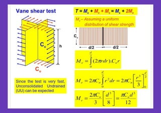 Geotechnical engineering vane shear test_1.pptx