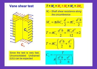 Geotechnical engineering vane shear test_1.pptx