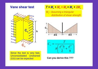 Geotechnical engineering vane shear test_1.pptx
