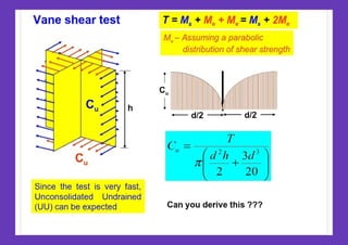 Geotechnical engineering vane shear test_1.pptx