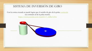 SISTEMA DE INVERSIÓN DE GIRO
Con la correa cruzada se puede lograr que el sentido de giro de la polea conducida
sea contrario al de la polea motriz.
https://www.youtube.com/watch?v=7_htBtz7xNw
 