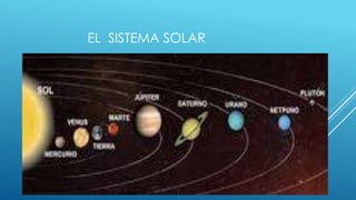 EL SISTEMA SOLAR 
 