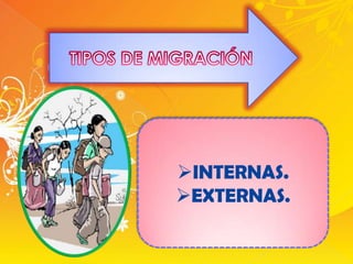 TIPOS DE MIGRACIÓNINTERNAS.
