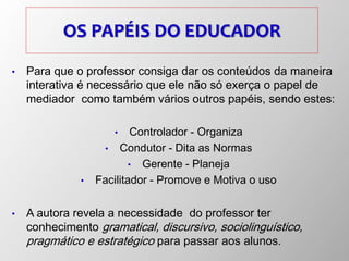 OS PAPÉIS DO EDUCADOR
• Para que o professor consiga dar os conteúdos da maneira
interativa é necessário que ele não só exerça o papel de
mediador como também vários outros papéis, sendo estes:
• Controlador - Organiza
• Condutor - Dita as Normas
• Gerente - Planeja
• Facilitador - Promove e Motiva o uso
• A autora revela a necessidade do professor ter
conhecimento gramatical, discursivo, sociolinguístico,
pragmático e estratégico para passar aos alunos.
 