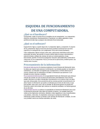 Elaboración de documentos