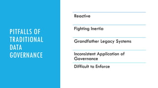 PITFALLS OF
TRADITIONAL
DATA
GOVERNANCE
Reactive
Fighting Inertia
Grandfather Legacy Systems
Inconsistent Application of
G...