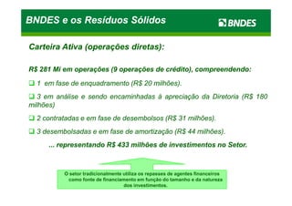 CarteiraCarteira AtivaAtiva (operações(operações diretas)diretas)::
RR$$ 281281 MiMi emem operaçõesoperações ((99 operaçõesoperações dede crédito),crédito), compreendendocompreendendo::
11 emem fasefase dede enquadramentoenquadramento (R(R$$ 2020 milhões)milhões)..
33 emem análiseanálise ee sendosendo encaminhadasencaminhadas àà apreciaçãoapreciação dada DiretoriaDiretoria (R(R$$ 180180
milhões)milhões)
BNDES e os Resíduos SólidosBNDES e os Resíduos SólidosBNDES e os Resíduos SólidosBNDES e os Resíduos Sólidos
milhões)milhões)
22 contratadascontratadas ee emem fasefase dede desembolsosdesembolsos (R(R$$ 3131 milhões)milhões)..
33 desembolsadasdesembolsadas ee emem fasefase dede amortizaçãoamortização (R(R$$ 4444 milhões)milhões)..
... representando R$ 433 milhões de investimentos no Setor.... representando R$ 433 milhões de investimentos no Setor.
O setor tradicionalmente utiliza os repasses de agentes financeiros
como fonte de financiamento em função do tamanho e da natureza
dos investimentos.
 