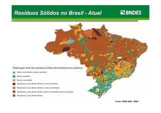 Resíduos Sólidos no BrasilResíduos Sólidos no Brasil -- AtualAtualResíduos Sólidos no BrasilResíduos Sólidos no Brasil -- AtualAtual
Fonte: PNSB 2008 - IBGE
 
