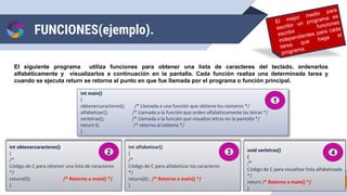 Concepto de Funciones | PPTX