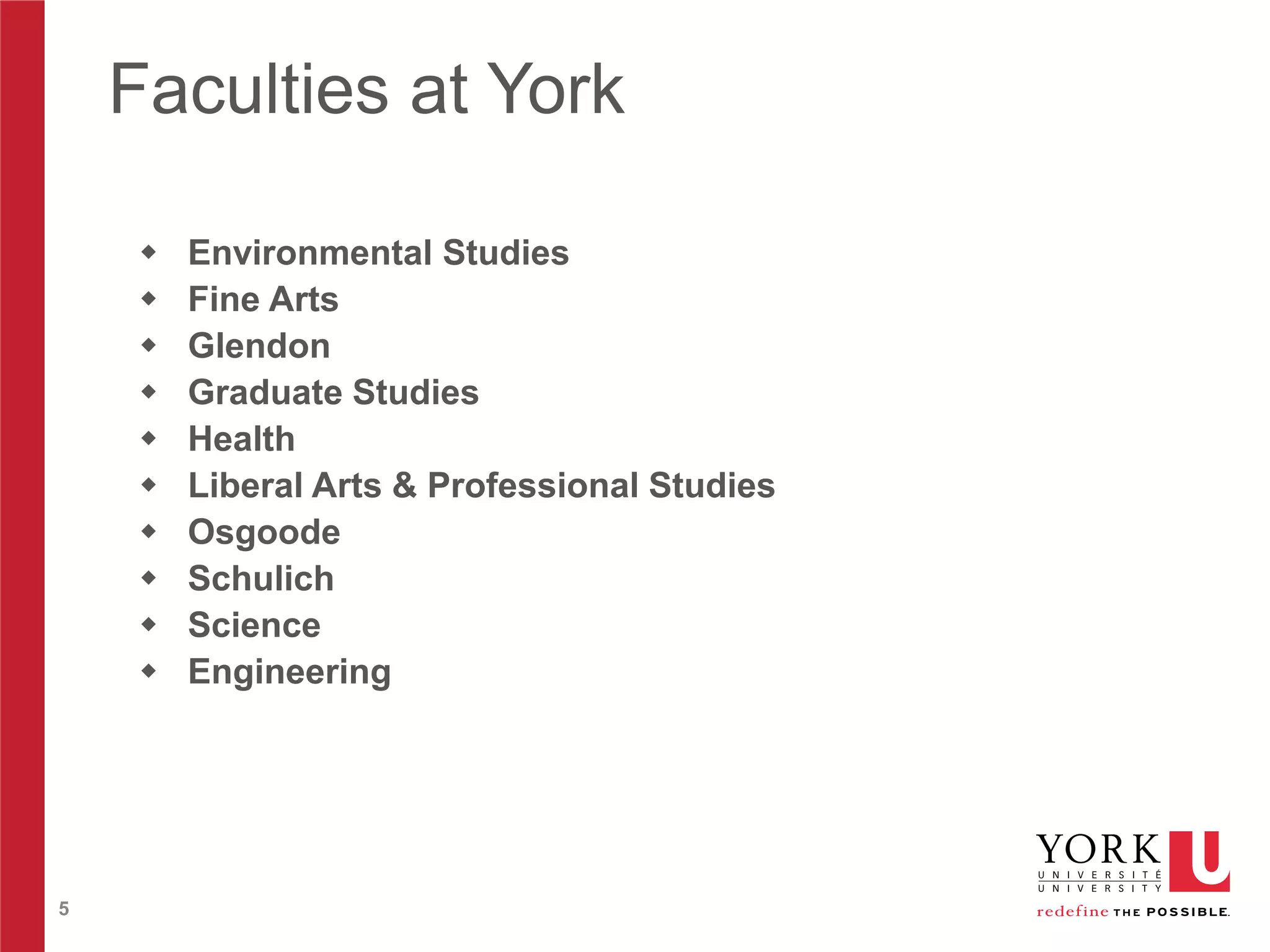 Faculties at York











5

Environmental Studies
Fine Arts
Glendon
Graduate Studies
Health
Liberal Arts & Professional Studies
Osgoode
Schulich
Science
Engineering

 