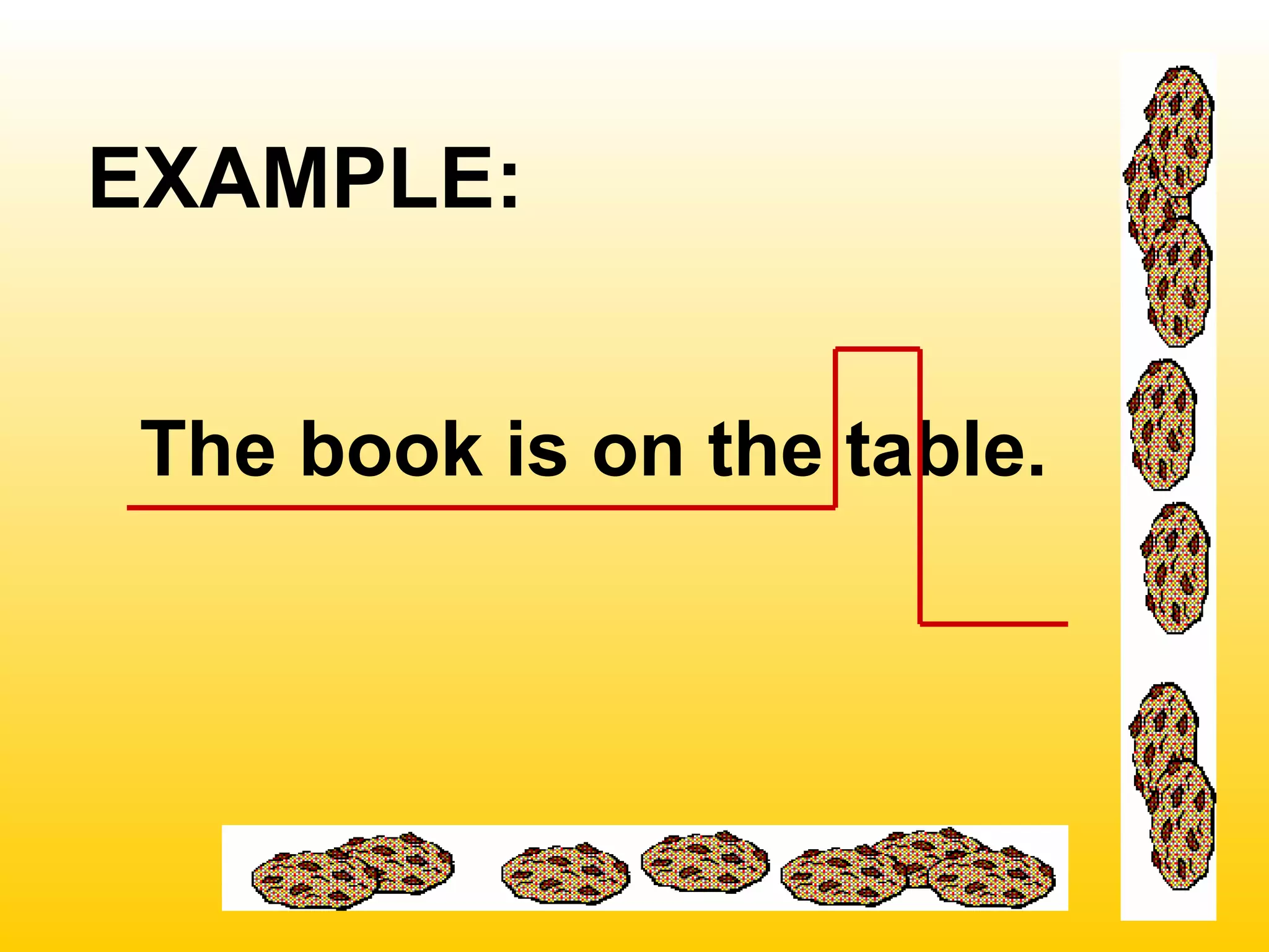 EXAMPLE:
The book is on the table.
 