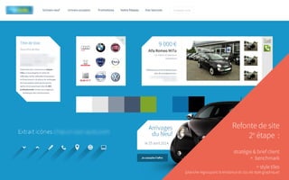 Refonte de site
2e
étape  :
stratégie & brief client
+ benchmark
= style tiles
(planche regroupant la tendance du (ou le) style graphique)
 