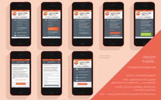 Version
mobile :
scénario de connexion
secteur : automobile (agence)
brief : apporter plus de souplesse
(déplacements, transactions,…) aux vendeurs
actions : parcours utilisateur, wireframing,
conception graphique
note : mise à jour de l’ensemble depuis mon intervention
Iphone Mockup
from PIXEDEN.
 