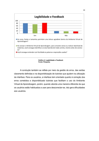 34

Legibilidade e Feedback
100
80
60
40
20
0
Sim

Não

As cores, fontes e tamanhos permitem uma leitura agradável dentro do Ambiente Virtual de
Aprendizagem?
Ao acessar o Ambiente Virtual de Aprendizagem, para consultar avisos ou realizar download de
materiais, você consegue identificar se esta fazendo de modo correto, mesmo antes de concluíla?
Você consegue entender com facilidade as palavras e expressões usadas?

Gráfico 4: Legibilidade e Feedback
Fonte: Pesquisa

A condução também se reflete por meio da gestão de erros, das saídas
claramente definidas e na disponibilização de tutoriais que ajudem na utilização
da interface. Para os usuários, a interface tem orientado quanto à correção dos
erros cometidos e disponibilizado tutoriais que facilitam o uso do Ambiente
Virtual de Aprendizagem, porém, quando aborda uma maneira diferente da que
os usuários estão habituados a usar para desconectar-se, isto gera dificuldades
aos usuários.

 