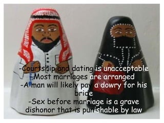 -Courtship and dating is unacceptable
    -Most marriages are arranged
-A man will likely pay a dowry for his
                 bride
   -Sex before marriage is a grave
  dishonor that is punishable by law
 
