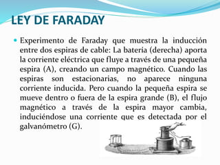 LEY DE FARADAY
 Experimento de Faraday que muestra la inducción
entre dos espiras de cable: La batería (derecha) aporta
la corriente eléctrica que fluye a través de una pequeña
espira (A), creando un campo magnético. Cuando las
espiras son estacionarias, no aparece ninguna
corriente inducida. Pero cuando la pequeña espira se
mueve dentro o fuera de la espira grande (B), el flujo
magnético a través de la espira mayor cambia,
induciéndose una corriente que es detectada por el
galvanómetro (G).
 