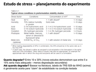 Estudo de stress – planejamento do experimento
Quanto degradar? Entre 10 e 30% (novos estudos demonstram que entre 5 e
15% seria mais adequado - menos degradação secundária)
Até quando degradar? Basear na literatura, tabela do TRS 929 da WHO (acima)
é geralmente aceita para “claim” de estabilidade na condição testada
 