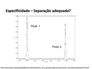 Especificidade – Separação adequada?
http://www.aaps.org/uploadedfiles/content/sections_and_groups/regional_discussion_groups/swartzapr2010.pdf
 