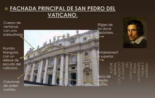  FACHADA PRINCIPAL DE SAN PEDRO DEL
VATICANO.
Efigies de
los doce
apóstoles.
Cuerpo de
ventanas
con una
balaustrada
Frontón
triangulas
con un
relieve de
escudo del
vaticano.
Entablament
o superior.
Arco de
medio
punto.
Columnas
de orden
corintio.
 