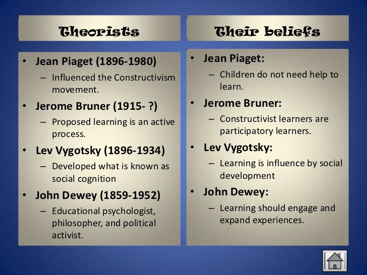 dewey piaget and vygotsky