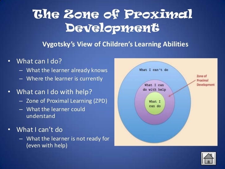 Lev The Vygotskian Zone Of Proximal Development Lev Vygotsky