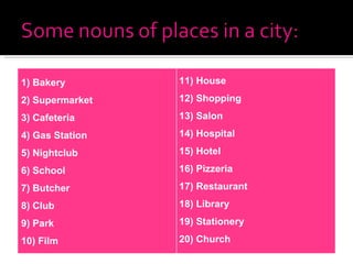 1) Bakery 2) Supermarket 3) Cafeteria 4) Gas Station 5) Nightclub 6) School 7) Butcher 8) Club 9) Park 10) Film 11) House 12) Shopping 13) Salon 14) Hospital 15) Hotel 16) Pizzeria 17) Restaurant 18) Library 19) Stationery 20) Church 